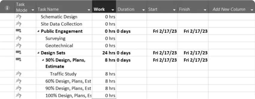 Inflexible old spreadsheet approach