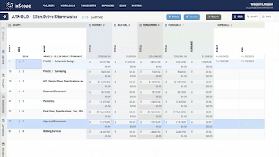 Project details view in InScope application